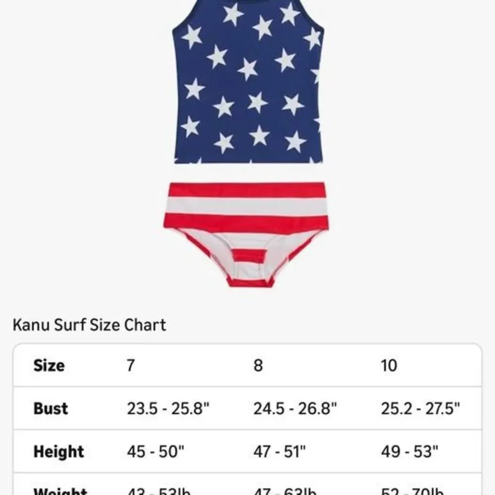 Girls Melanie Beach Sport 2-pc UPF‎ 50+ Banded Tankini- Size 8 NEW